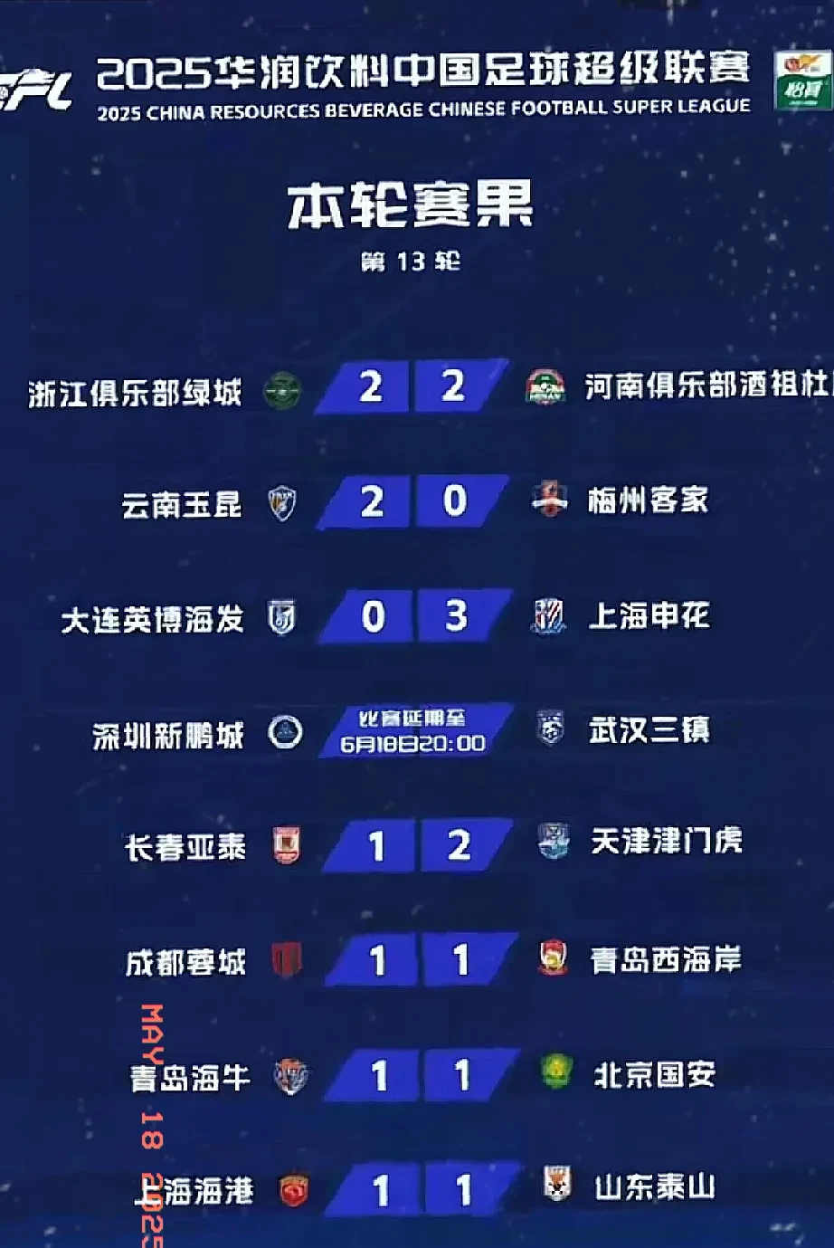 上海申花今晚门线救险，志在CBA季后赛名次提升，气氛紧张，官宣口径保持一致的简单介绍