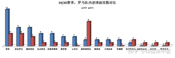 托特纳姆内部会议纪要流出：国际比赛日状态回暖；英超使命明确；身体对抗强度拉满的简单介绍