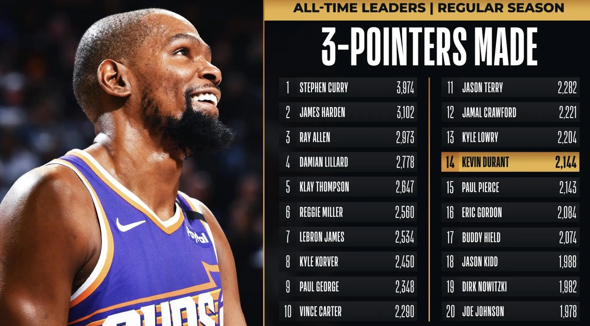 关于赛地聚焦——NBA总决赛集结日热度飙升，布鲁克林篮网主帅复盘，压力陡增，资深球员宣示担当的信息-开元电竞官网入口