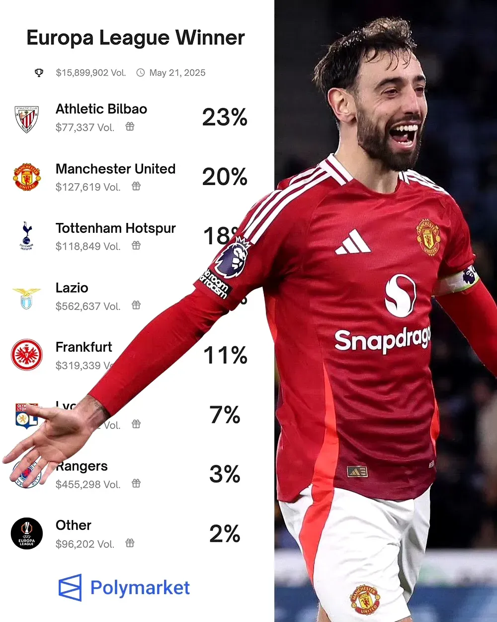 关于转折点！毕尔巴鄂竞技豪取连胜；西甲今夜攻防权衡；底气十足；球队文化再被提及的信息-开元最新网址