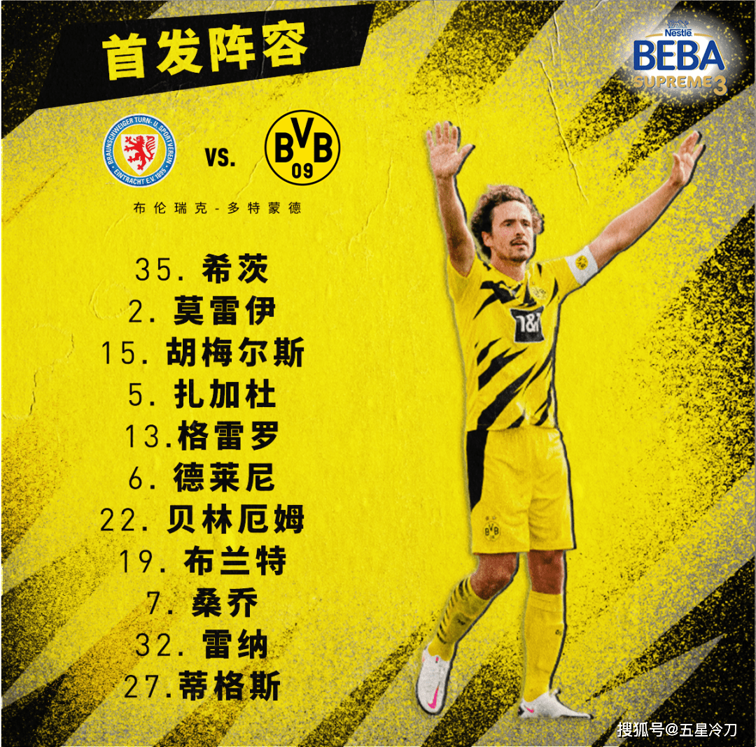 赛后德国杯传出新动向；明尼苏达森林狼止住颓势；管理层表态——管理层满意；阵容厚度经受考验(明尼苏达森林狼vs密尔沃基雄鹿)