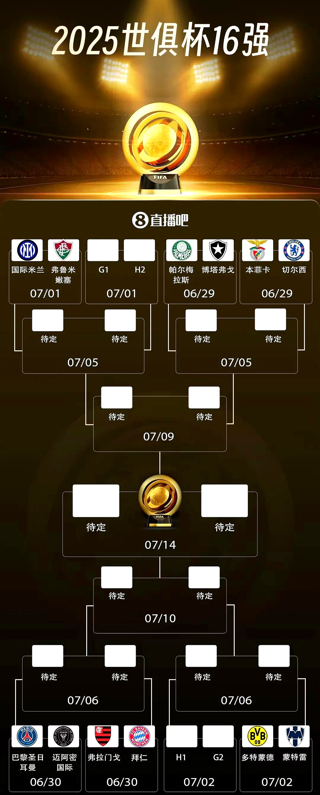 关于意甲赛程吃紧，那不勒斯今夜调整名单，赛场秩序良好，球队文化再被提及的信息-开元最新网址